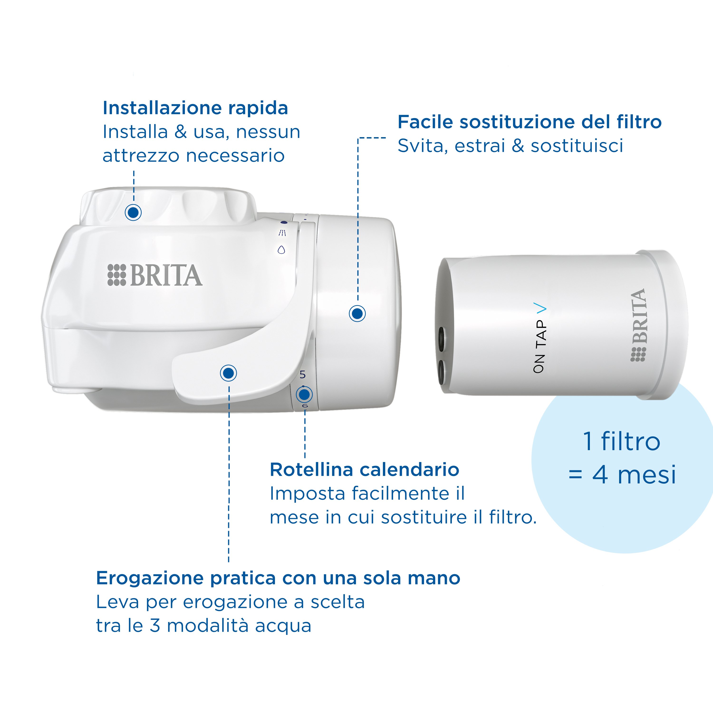 Brita Sistema Filtrante Per Acqua On Tap V Incluso X Filtro V Per Acqua Sostenibile Dal Gusto